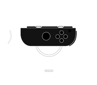 Image of the right Joy-Con inside a Wii Wheel